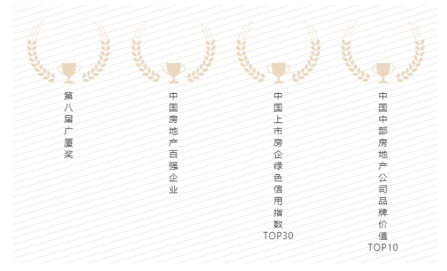 紫荊花中標(biāo)美好置業(yè)2022年度建筑涂料(內(nèi)外墻涂料含地坪漆)集采