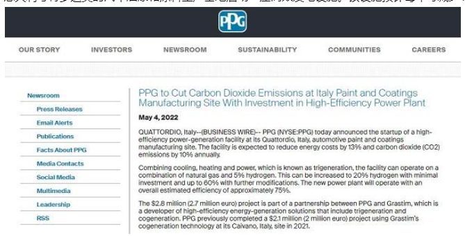 PPG將通過投資高效電廠來減少意大利涂料生產(chǎn)基地的二氧化碳排放