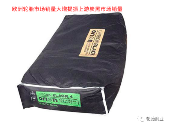 輪胎需求旺盛，上游炭黑制造商歐勵隆賺瘋了