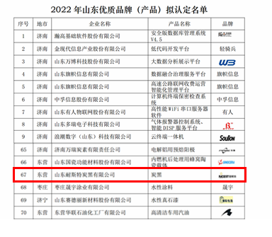品牌效應(yīng)是一個企業(yè)最有價值的資產(chǎn)，是企業(yè)的核心競爭力。