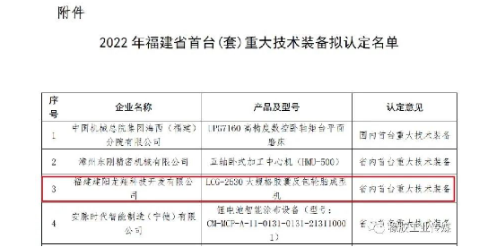 龍翔科技，榮獲2022年福建省首臺（套）重大技術(shù)裝備認定