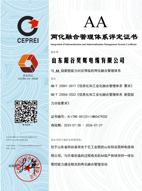 ，山東陽谷昊輝電纜有限公司在兩化融合管理體系貫標工作取得階段性成果，成功通過體系評定，并獲得由國家工信部授權(quán)的評定機構(gòu)——廣州賽寶認證中心服務(wù)有限公司頒發(fā)的兩化融合管理體系A(chǔ)A級評定證書。