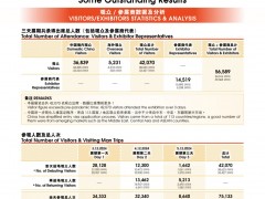 2024「中國(guó)國(guó)際涂料展 CHINACOAT」展后報(bào)告：行業(yè)匯聚廣州，共創(chuàng)佳績(jī)
